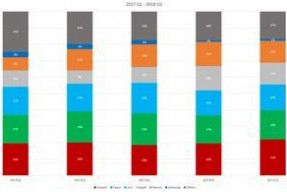 国产精品分类,匠心独运，品质卓越的国产佳作盘点