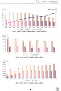 国产高清资源
